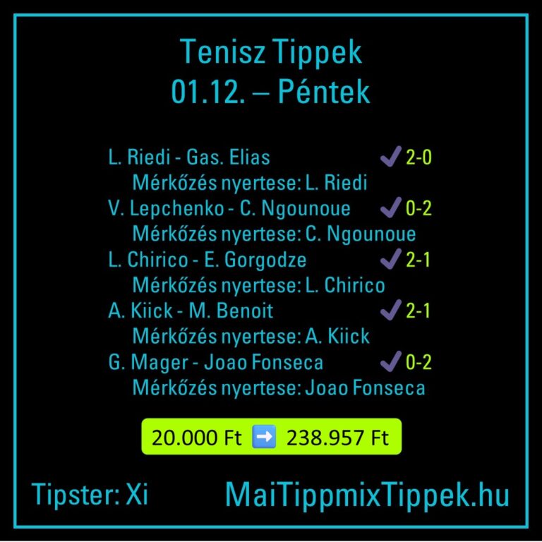 0112 tenisz - 20 - 238.957