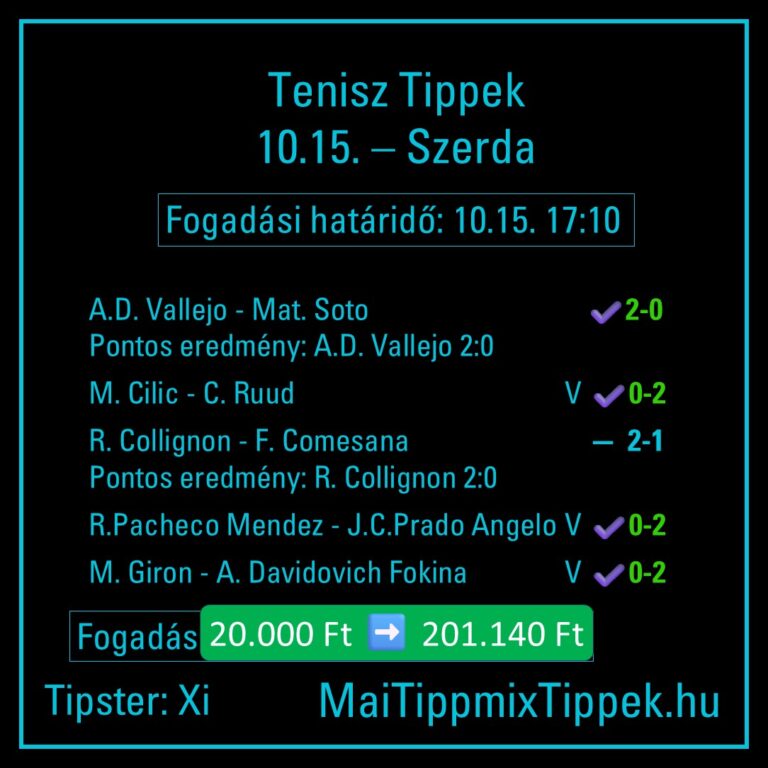 1015 t